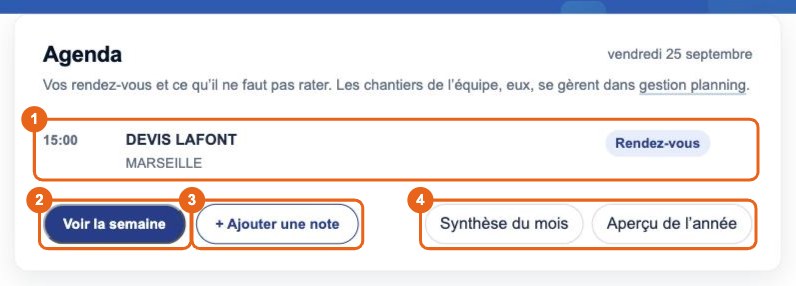 Gestion planning : Gardez l'œil sur votre agenda