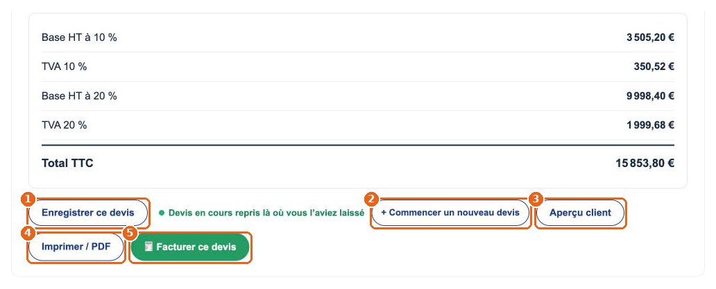 Devis par postes : Enregistrez et envoyez