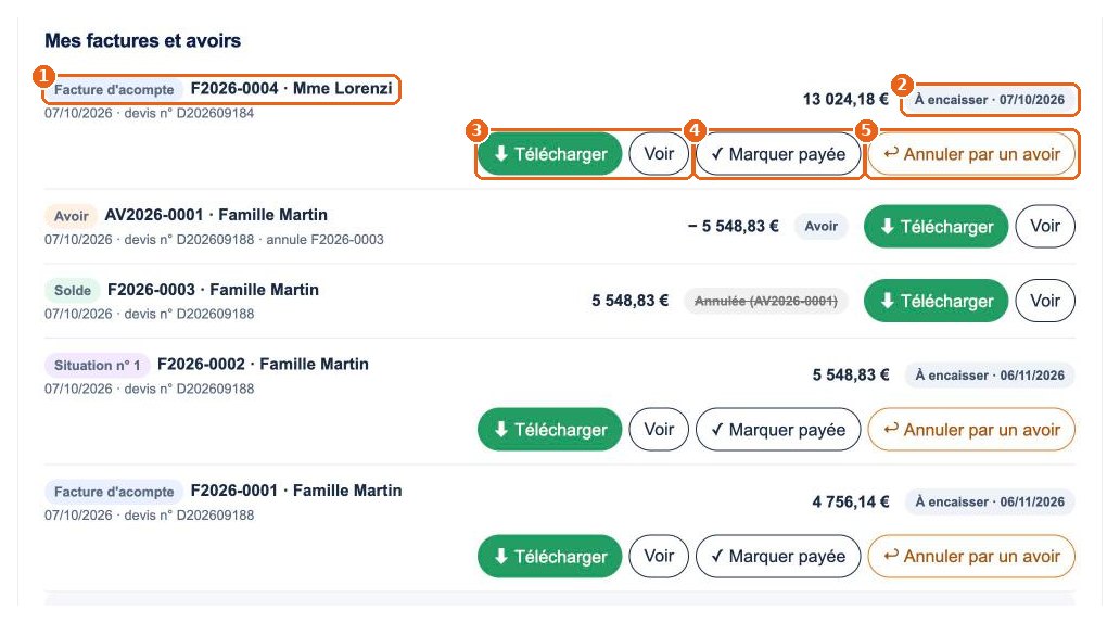 Mes factures : suivi des factures et avoirs
